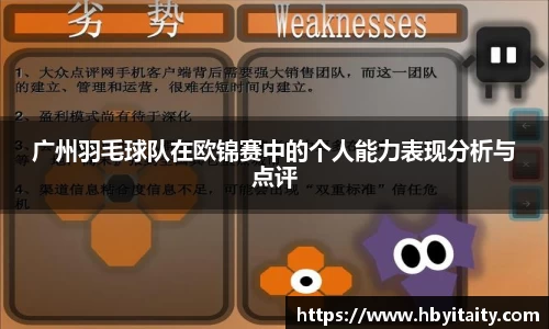广州羽毛球队在欧锦赛中的个人能力表现分析与点评