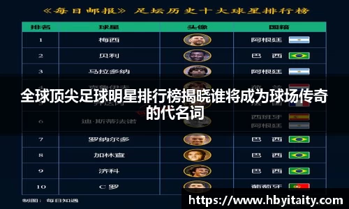 全球顶尖足球明星排行榜揭晓谁将成为球场传奇的代名词